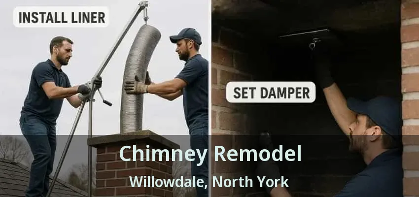 Chimney Remodel Willowdale, North York - ON Chimney Remodel Willowdale, North York - ON